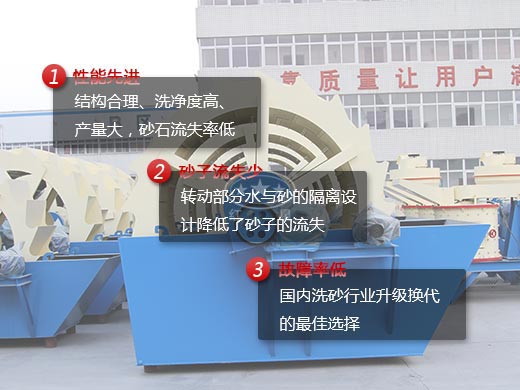 洗沙机特点性能