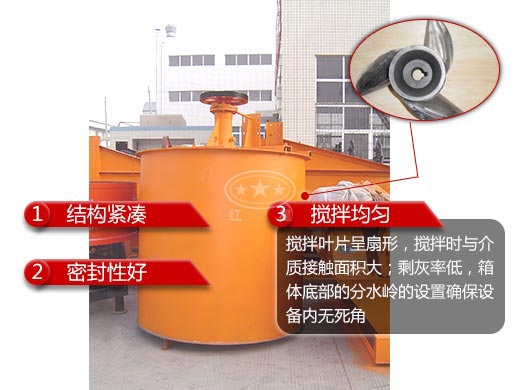 搅拌桶性能特点