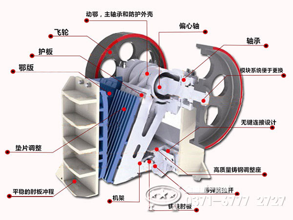 颚式破碎机部件