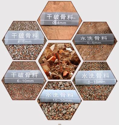 建筑垃圾变废为宝