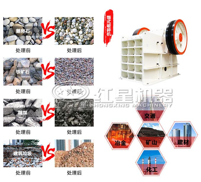 颚式破碎机应用广