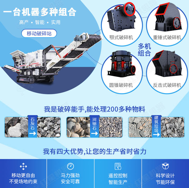 移动式破碎机多种组合方案