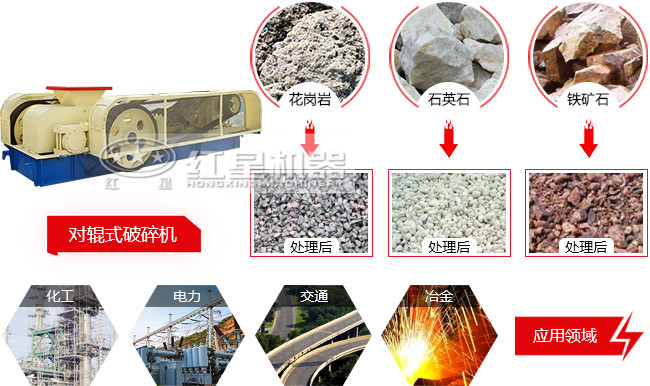 双辊破碎机应用范围