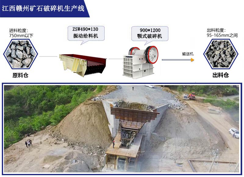 江西赣州项目设计方案