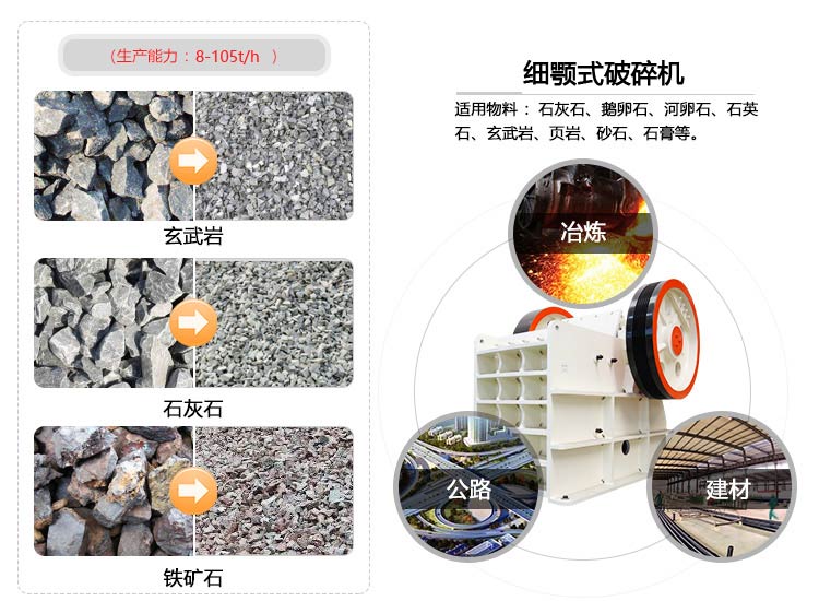 细颚式破碎机可破碎的物料很多，适用于很多工业部门