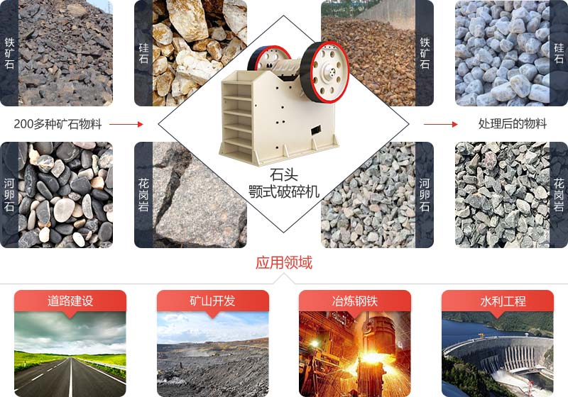 石头颚式破碎机可对自然界中各种石头进行破碎