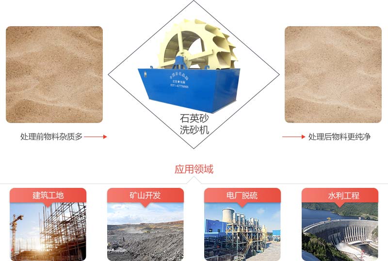 石英砂洗沙机是石英砂加工生产线上必不可少的设备 石英砂洗沙机是石英砂加工生产线上必不可少的设备