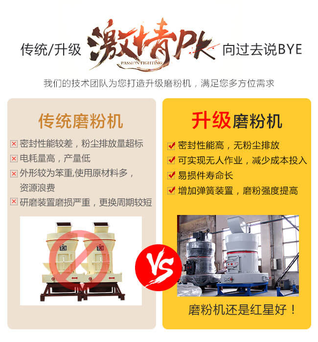  云母磨粉机还是选择专业的设备生产厂家更靠谱