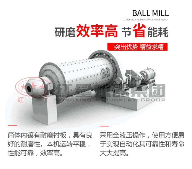 球磨机工作原理