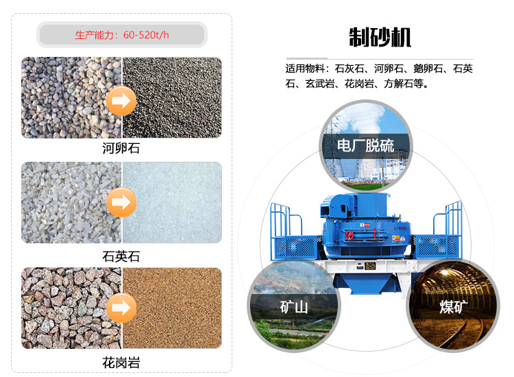 机制砂的用途远不止制砂场客户说的这些