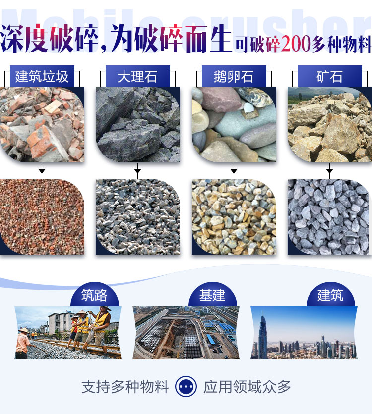 反击破出料成品