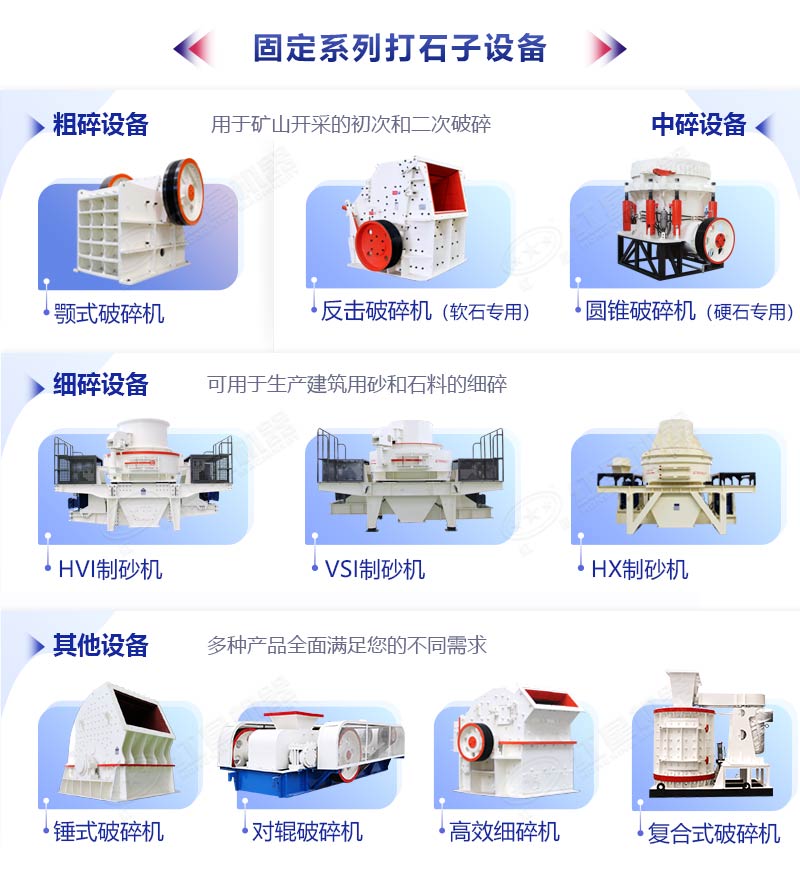 红星部分破碎制砂加工设备展示