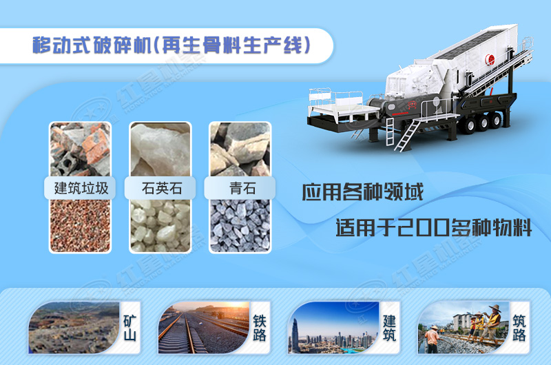 建筑垃圾资源化处理成品及用途