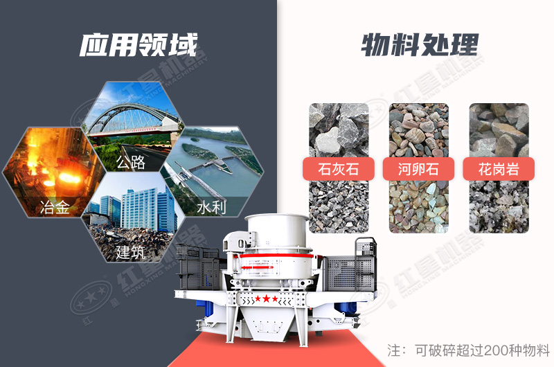 冲击式破碎机主要加工高品质建筑用砂石