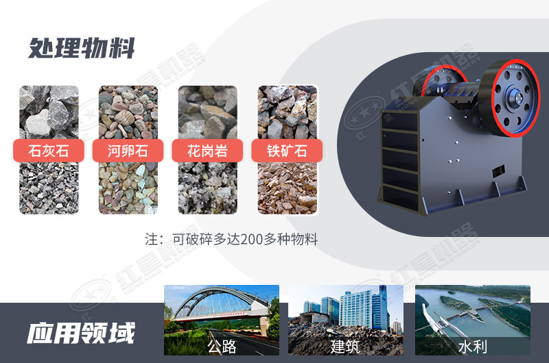 液压颚式破碎机应用